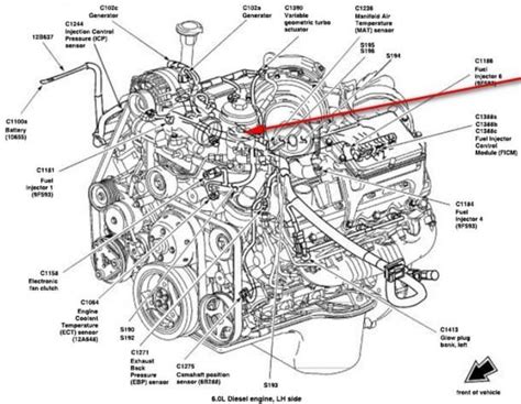 6.0 powerstroke troubleshooting guide